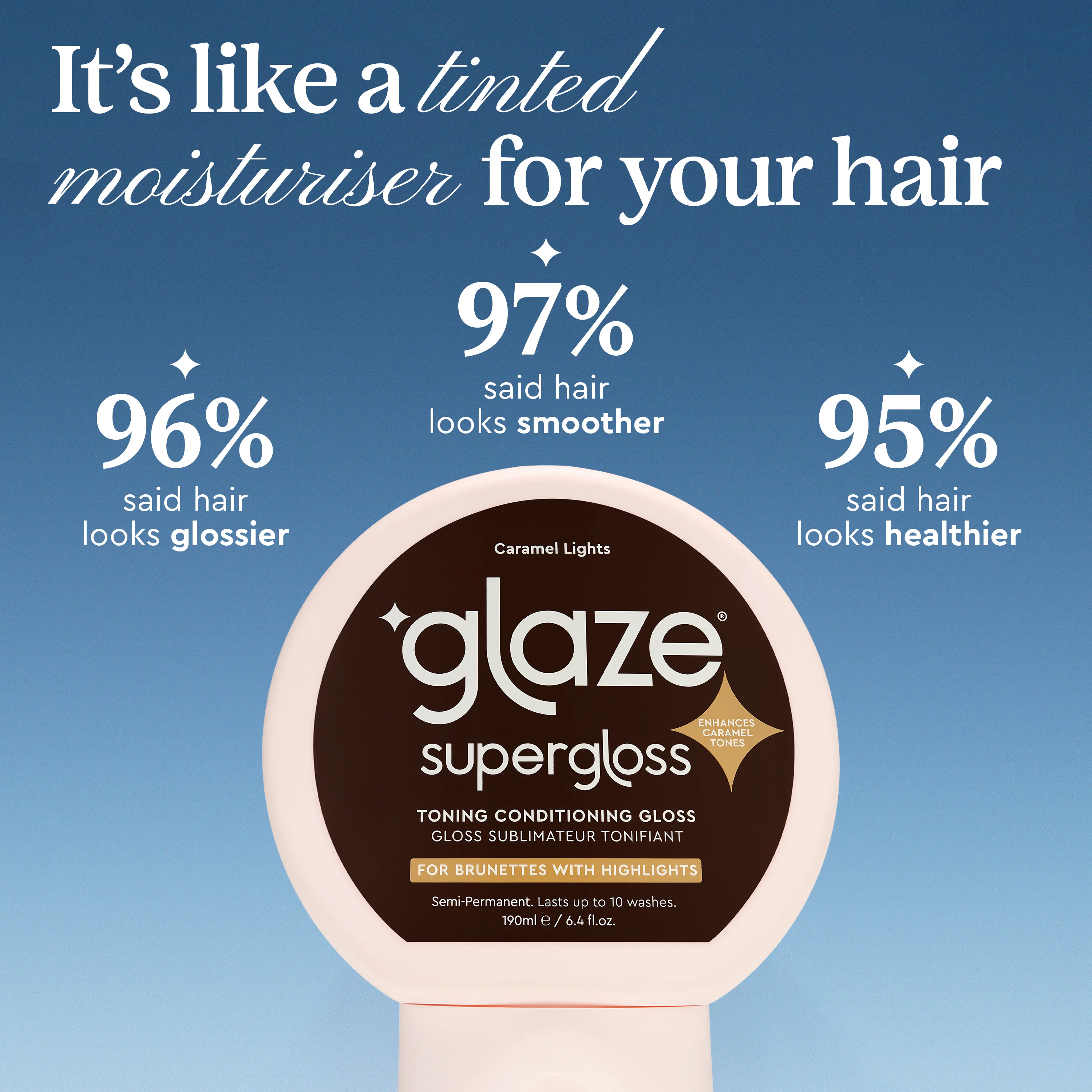 Supergloss--Caramel Lights - Image 7