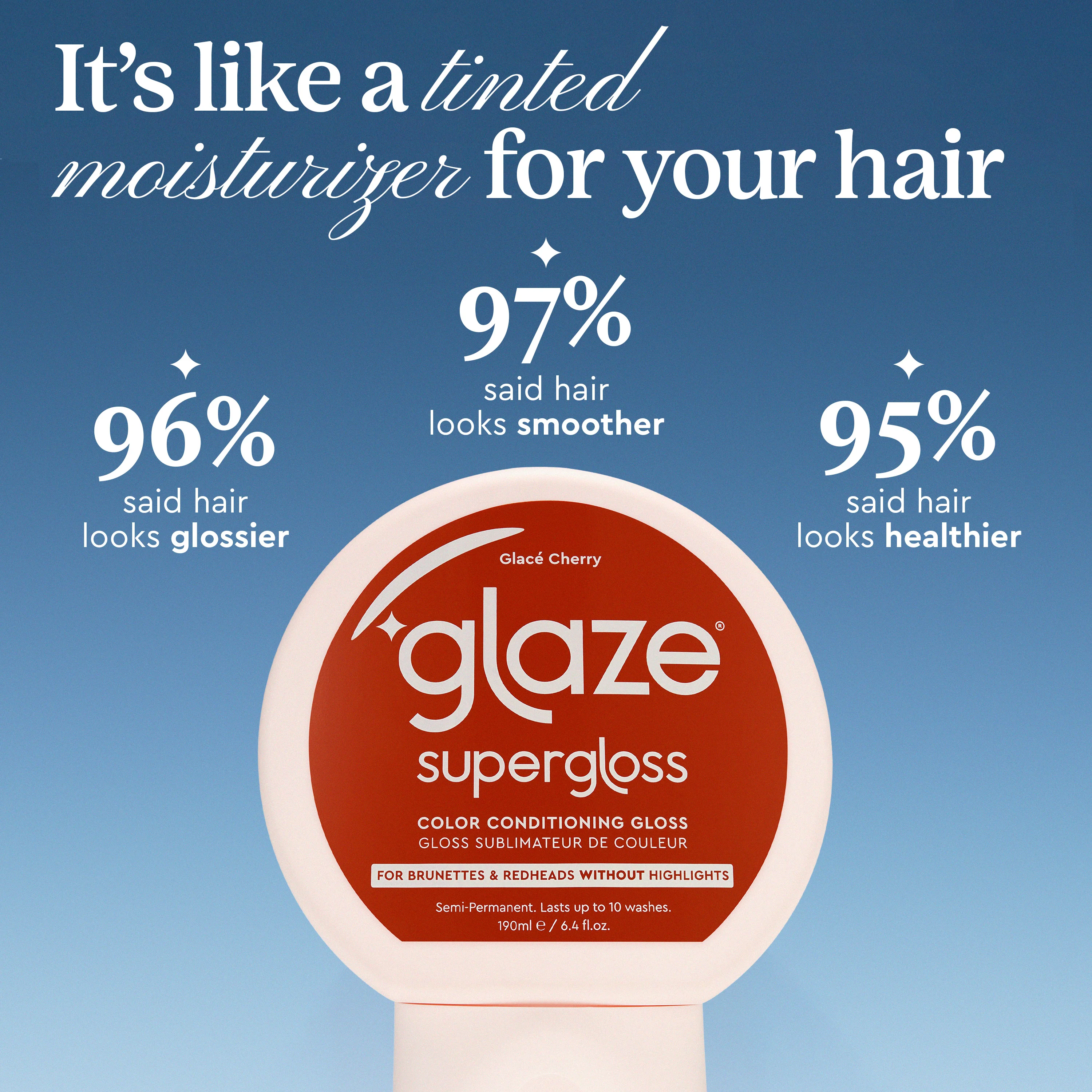 Supergloss--Glace Cherry - Image 7