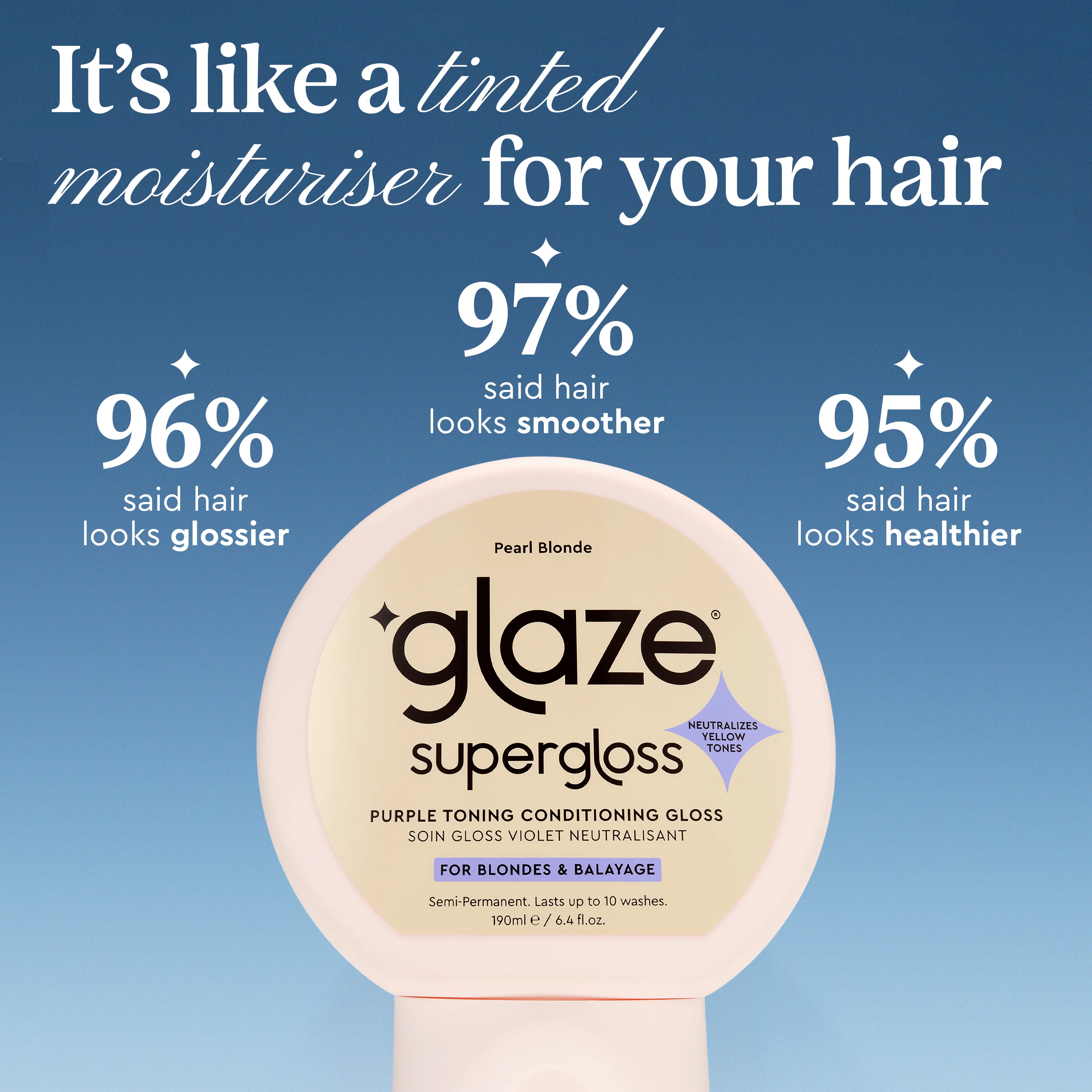 Supergloss--Pearl Blonde - Image 7