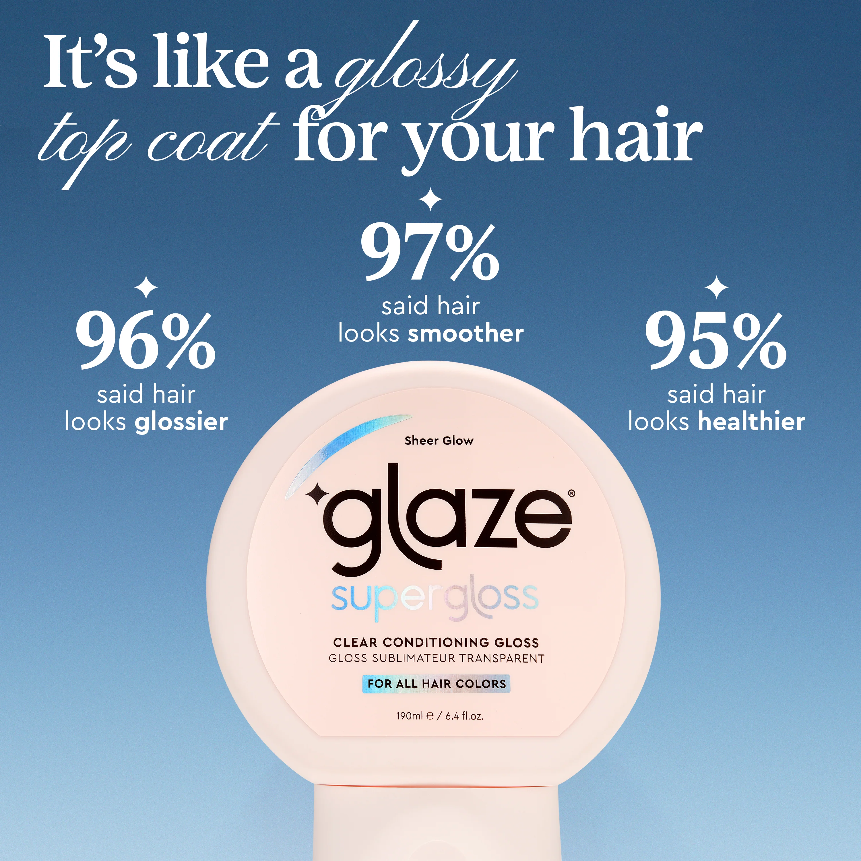 Supergloss--Sheer Glow - Image 7