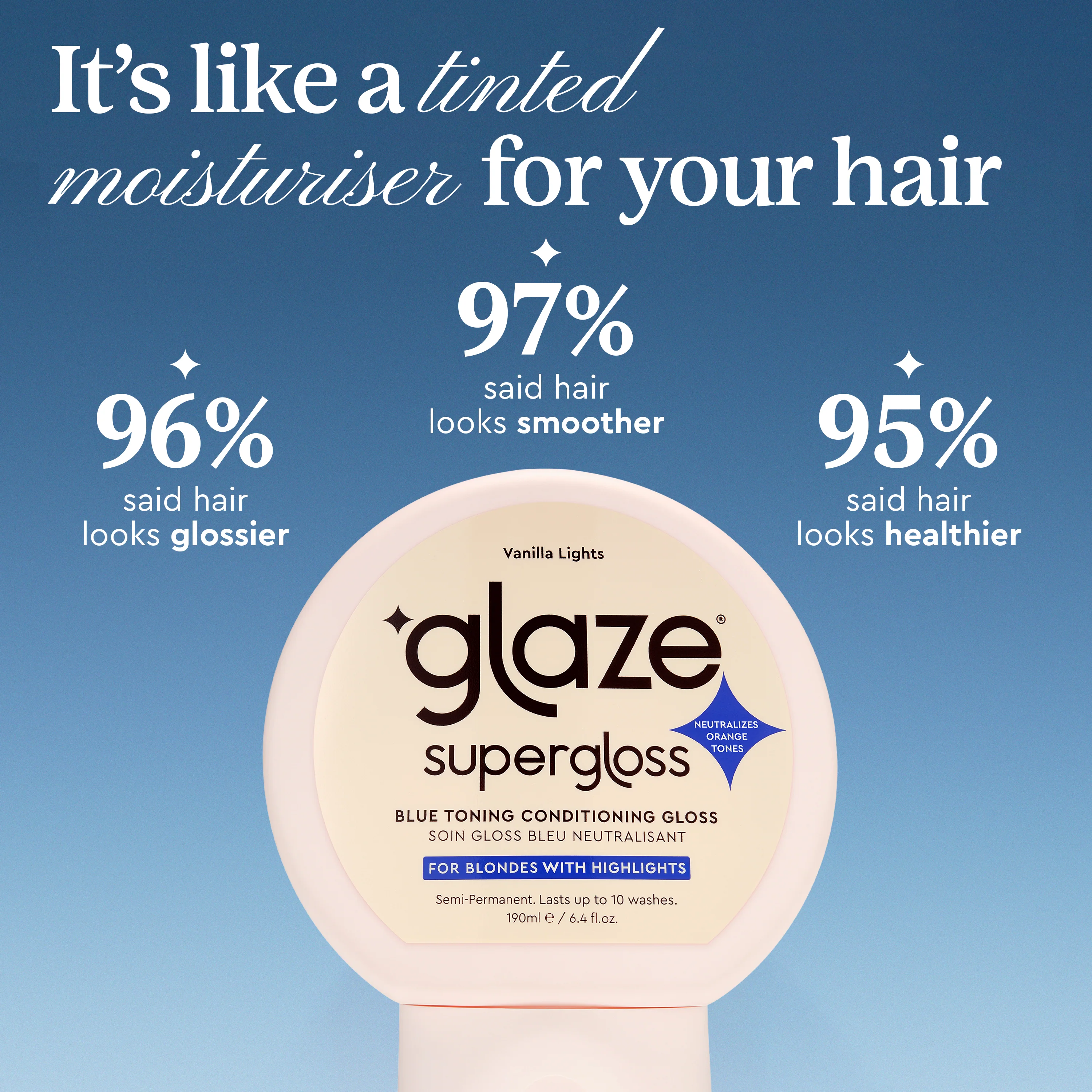 Supergloss -- Vanilla Lights - Image 7