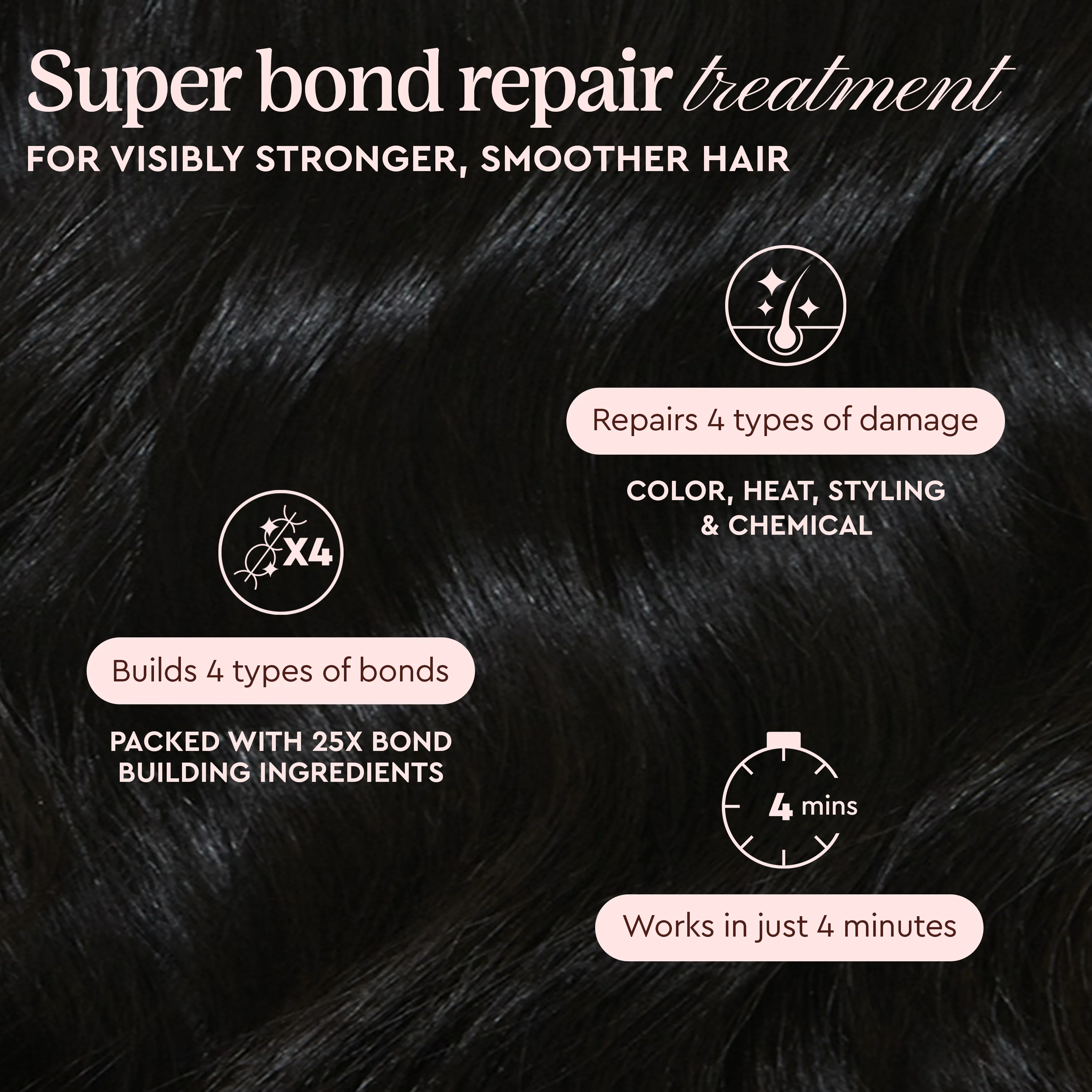 Glaziplex Bond Repair 120ml - Image 3