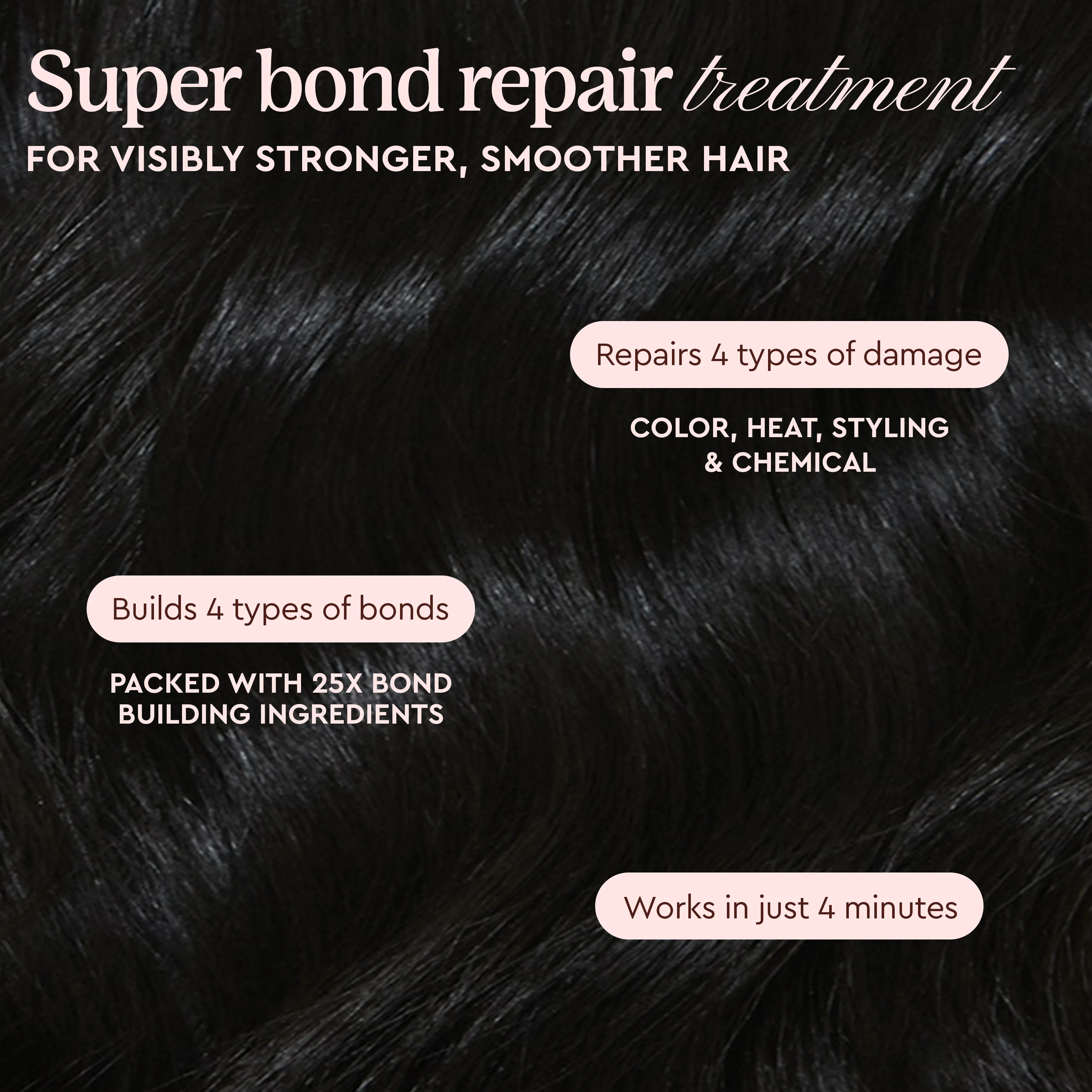 GlaziPlex Super Bond Repair Treatment Mini - Image 3