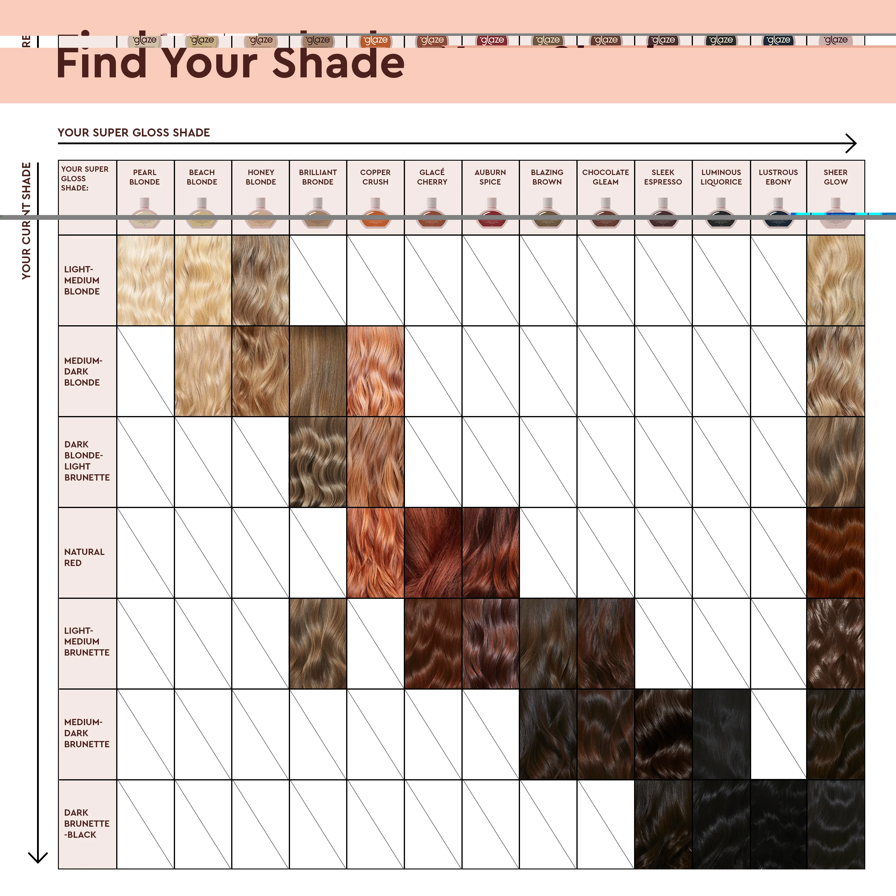 Supergloss Starter Kit - Save 25% - Image 7