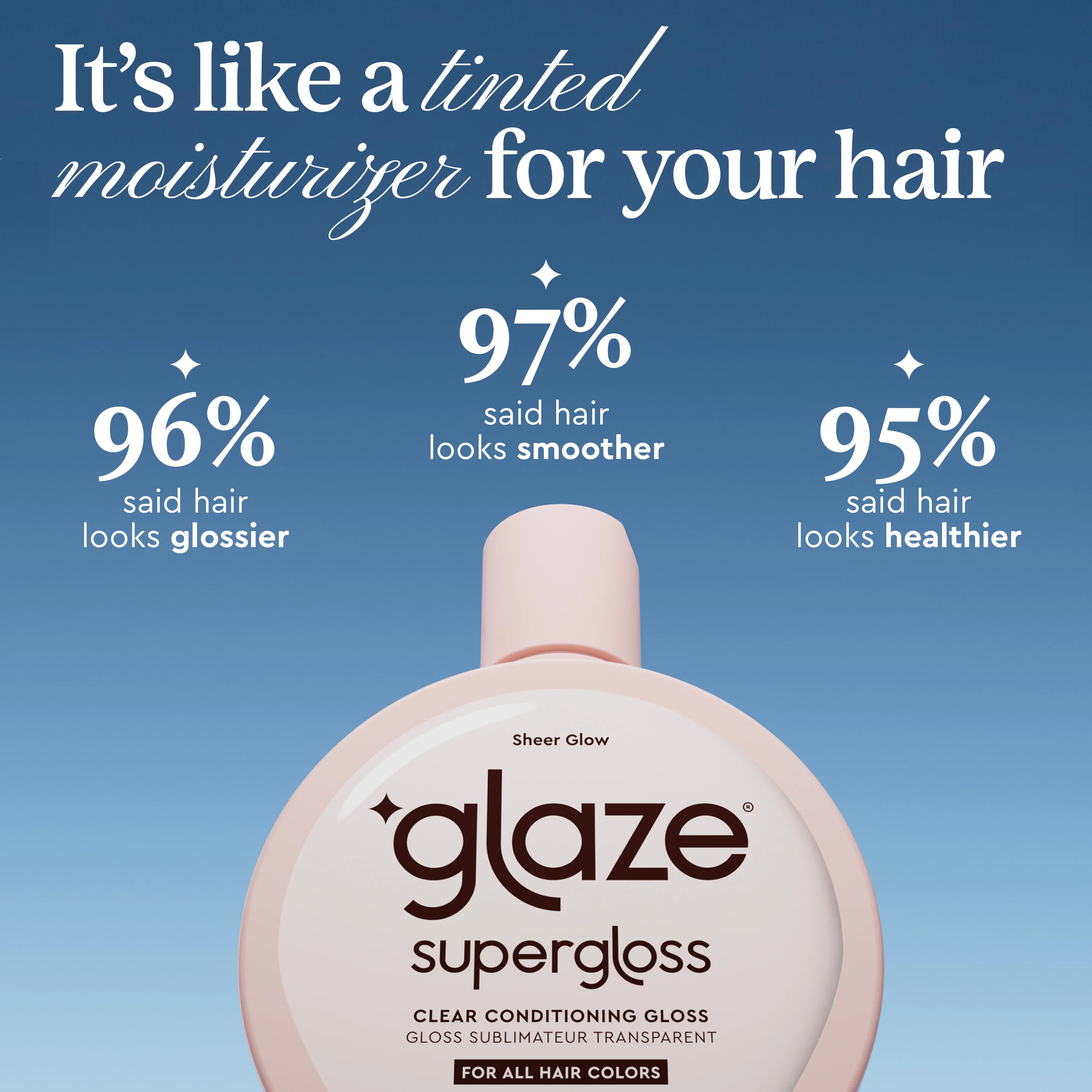 Supergloss--Caramel Lights - Image 5