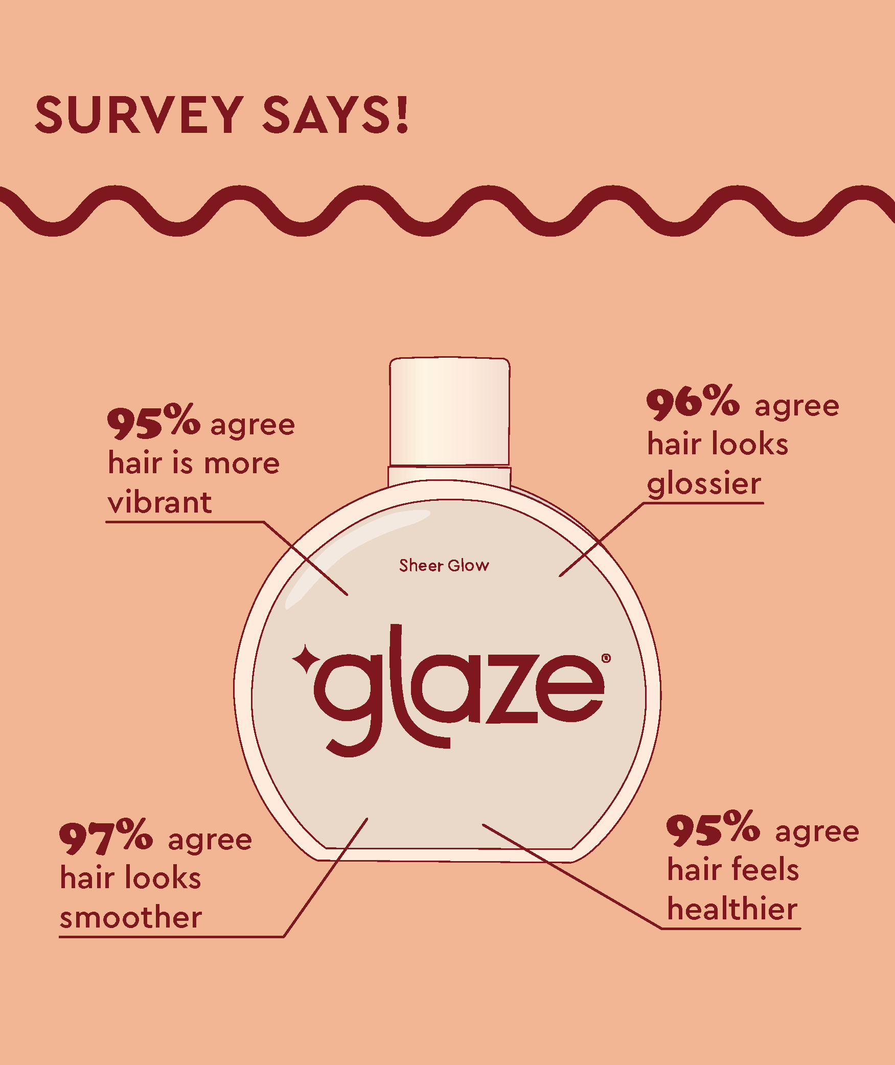 Super Gloss 190ml Sheer Glow - Image 17