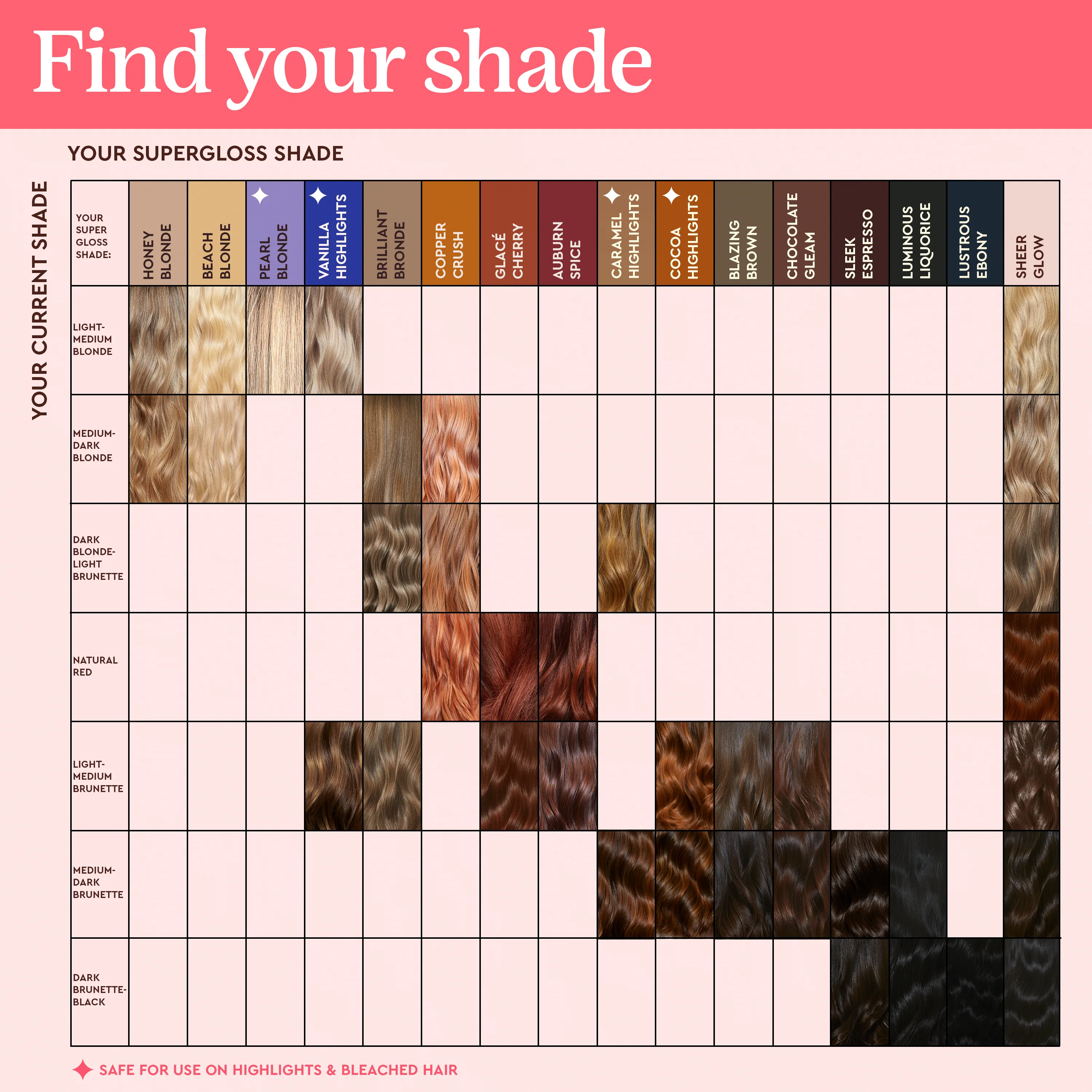 Supergloss Sheer Glow Mini - Image 9